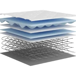 vidaXL Binnenveringmatras middelhard 80x200 cm
