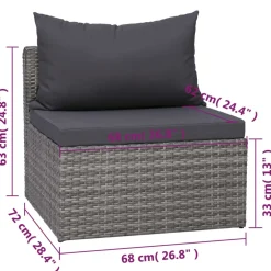 vidaXL 7-delige Loungeset met kussens poly rattan grijs