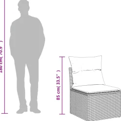 vidaXL 7-delige Loungeset met kussens poly rattan zwart
