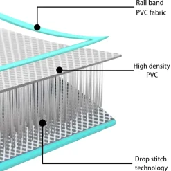 vidaXL Gymnastiekmat met pomp opblaasbaar 100x100x10 cm PVC blauw