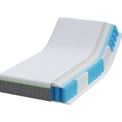 vidaXL Matras Medium zacht 80 x 160 cm Wit en Grijs