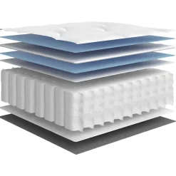 vidaXL Pocketveringmatras voor kinderen middelhard 80x160 cm