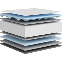 vidaXL Schuimmatras middelzacht 80x200 cm