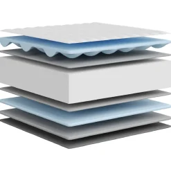 vidaXL Schuimmatras middelzacht 80x200 cm