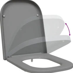 vidaXL Toiletzitting Grijs 47,5 x 35 x 3,6 cm Duroplast