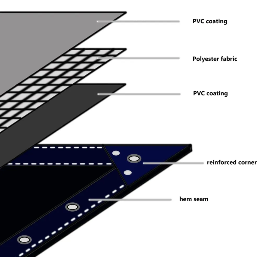 vidaXL Zeilen Grijs 2 x 3 m Canvas met PVC-coating