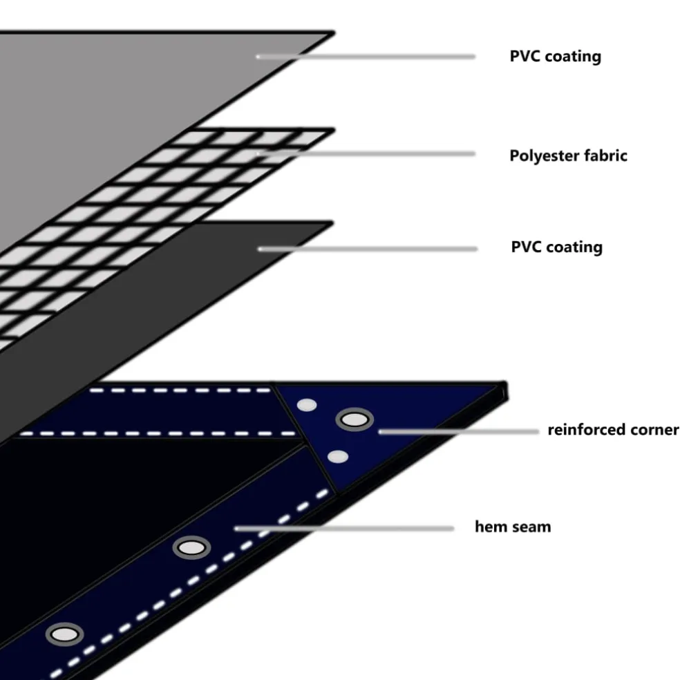 vidaXL Zeilen Wit 2 x 3 m Canvas met PVC-coating